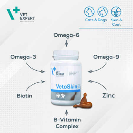 simplirwma-derma-katoikidia-vetexpert-vetoskin-twist-off-caps